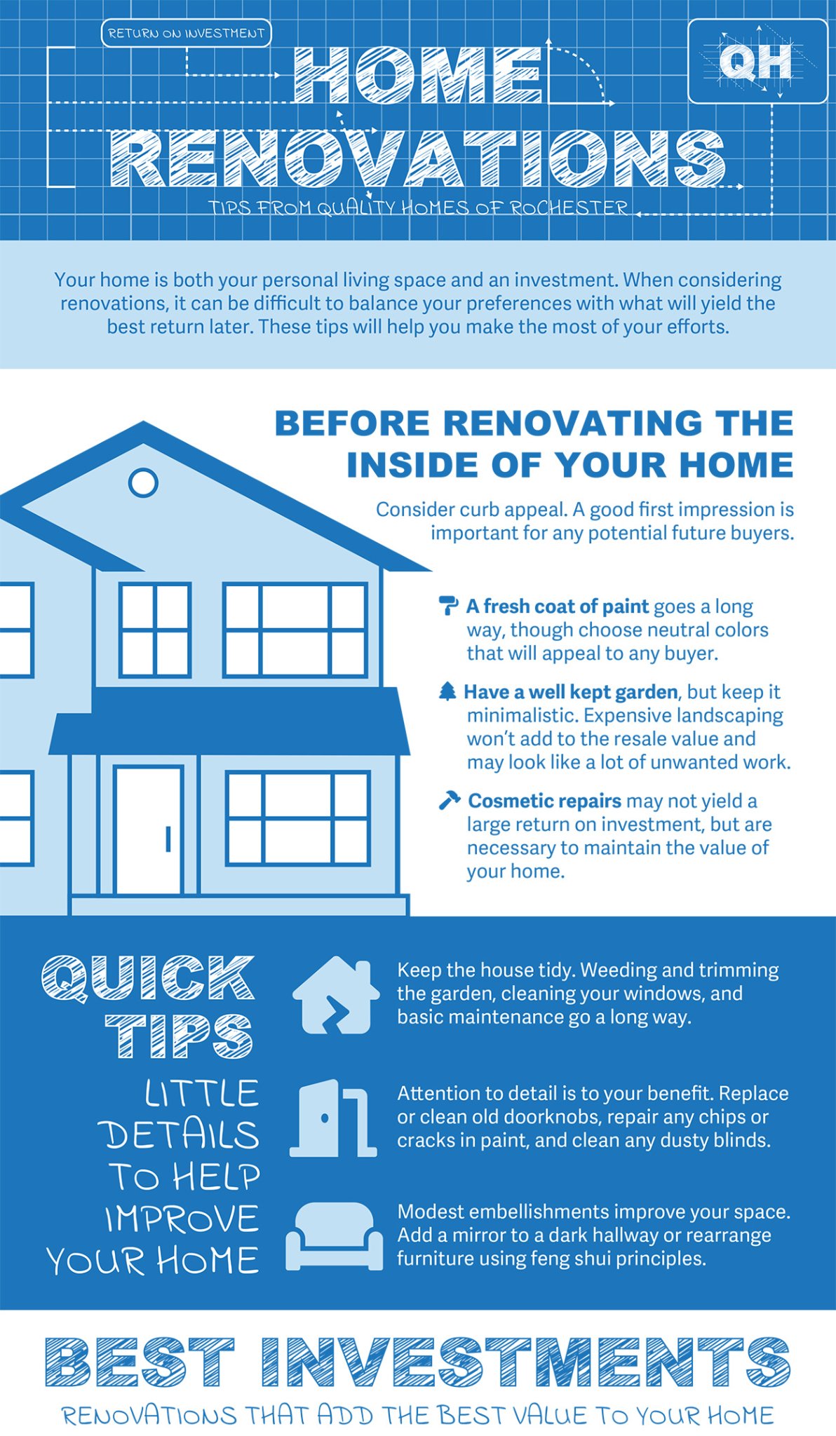 Infographic about home renovations before inside work. Little details to help improve your home.